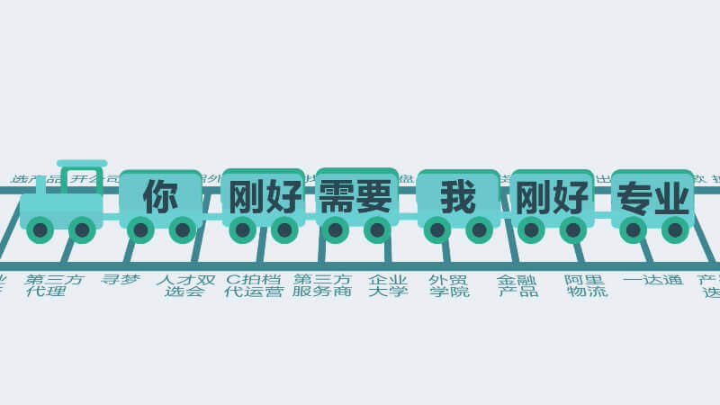 阿里巴巴Alibaba外贸动画[00_01_18][20170816-140811-2].JPG