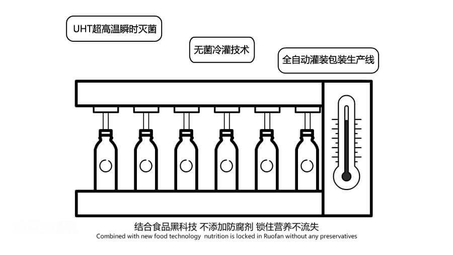 20180515 二维动画广告[00_00_53][20180523-185254-6].JPG