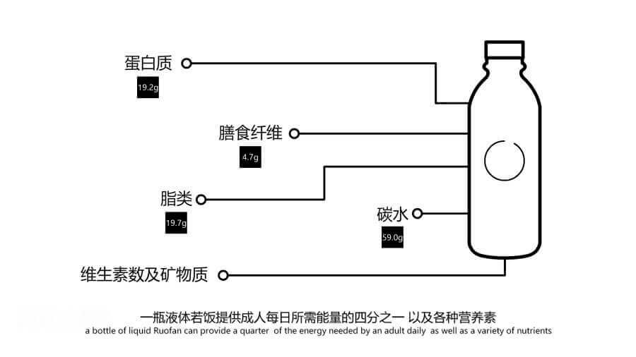 20180515 二维动画广告[00_00_33][20180523-185213-2].JPG