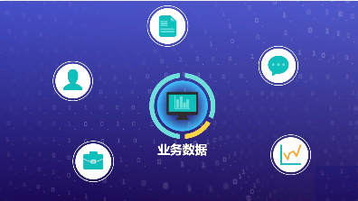 En+智能财务软件，助推企业转换新动能